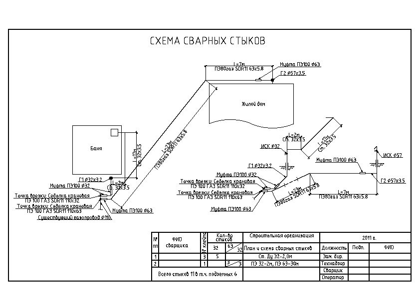 Схема сварных стыков трубопроводов