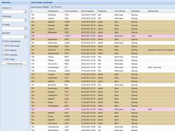 Админка Sencha ExtJS 4.2 Админка Sencha ExtJS 4.2