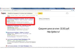 Кампания в Яндекс Директ