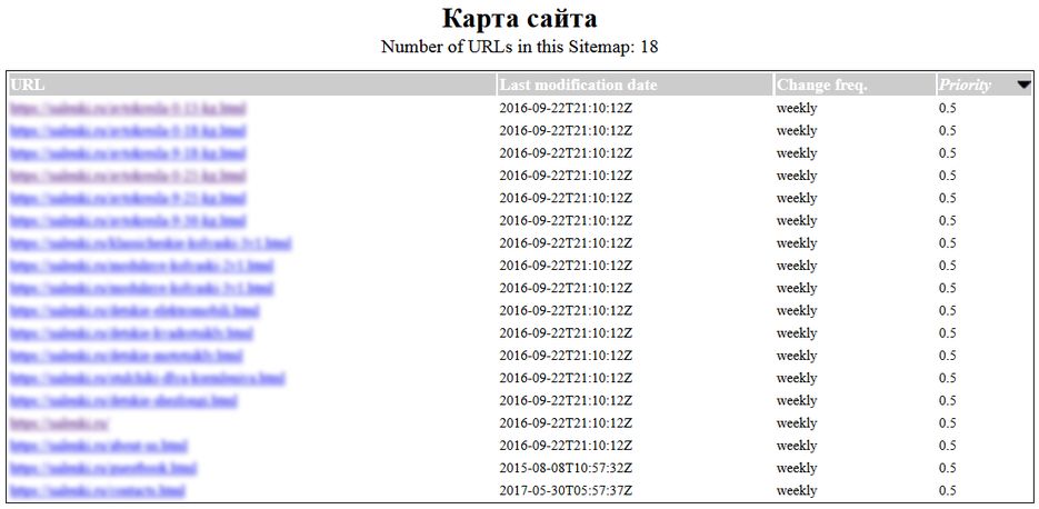 site_schema_xml.png