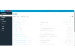 Аудит личного кабинета Аудит личного кабинета