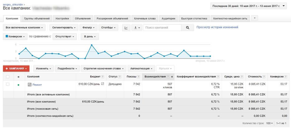 Управление кампаниями – Google AdWords - Google Chrome.jpg