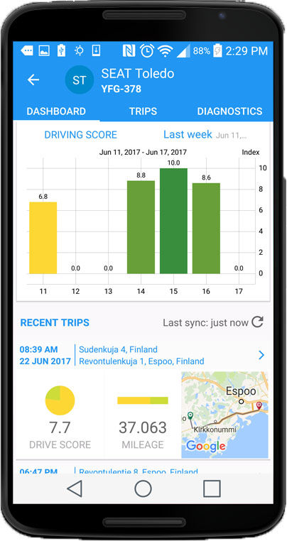 4_tab_dashboard_driving_score_graph.jpg