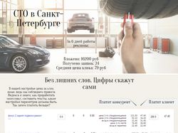 Рекламная кампания в Яндекс.Директ для СТО