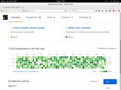 Программа для обеспечения презентабельности github Программа для обеспечения презентабельности github