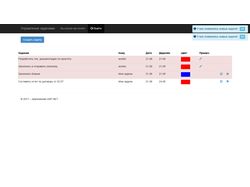 Система для управления задачами на предприятии Система для управления задачами на предприятии