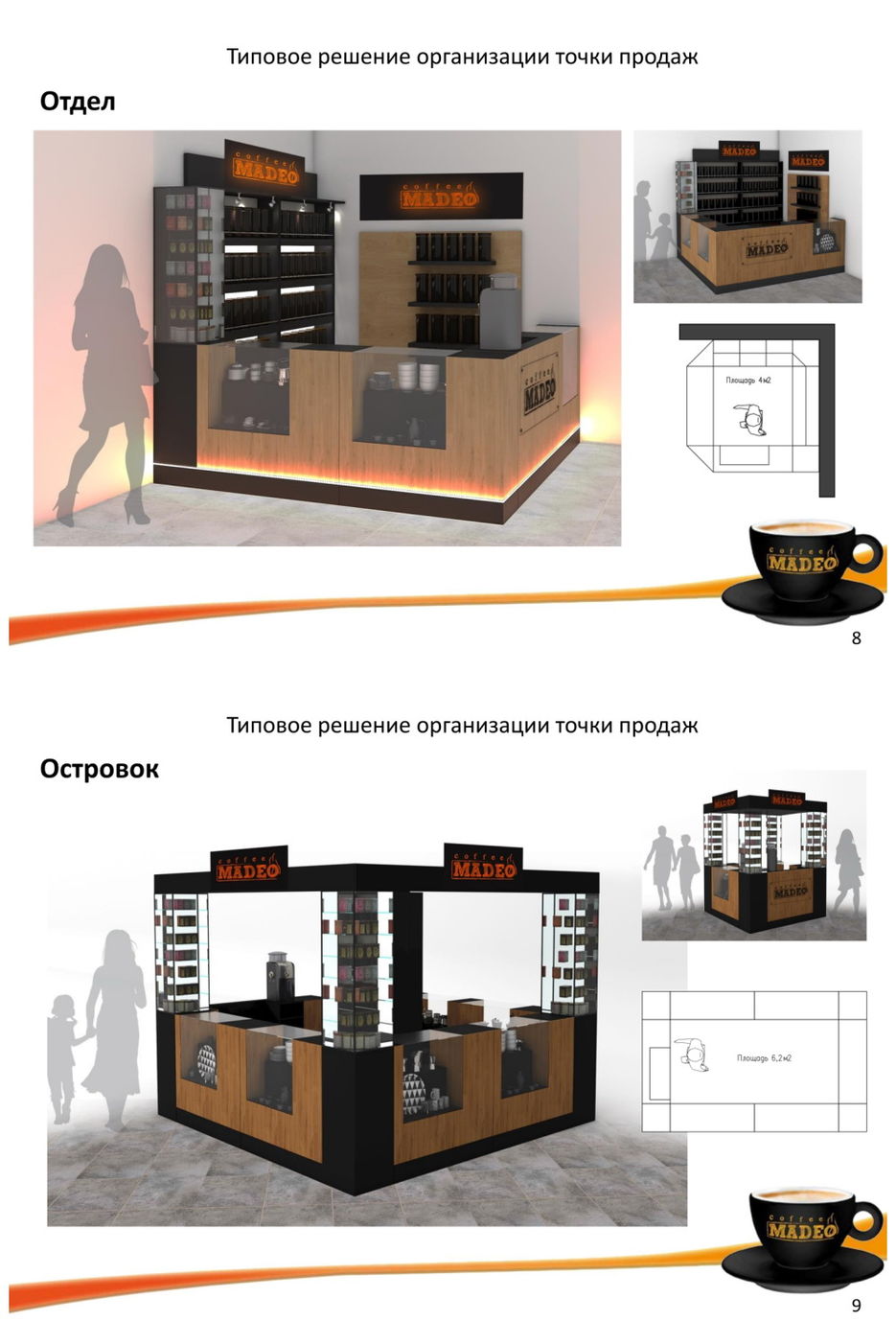 Brandbook_Madeo_kontakt_5.jpg