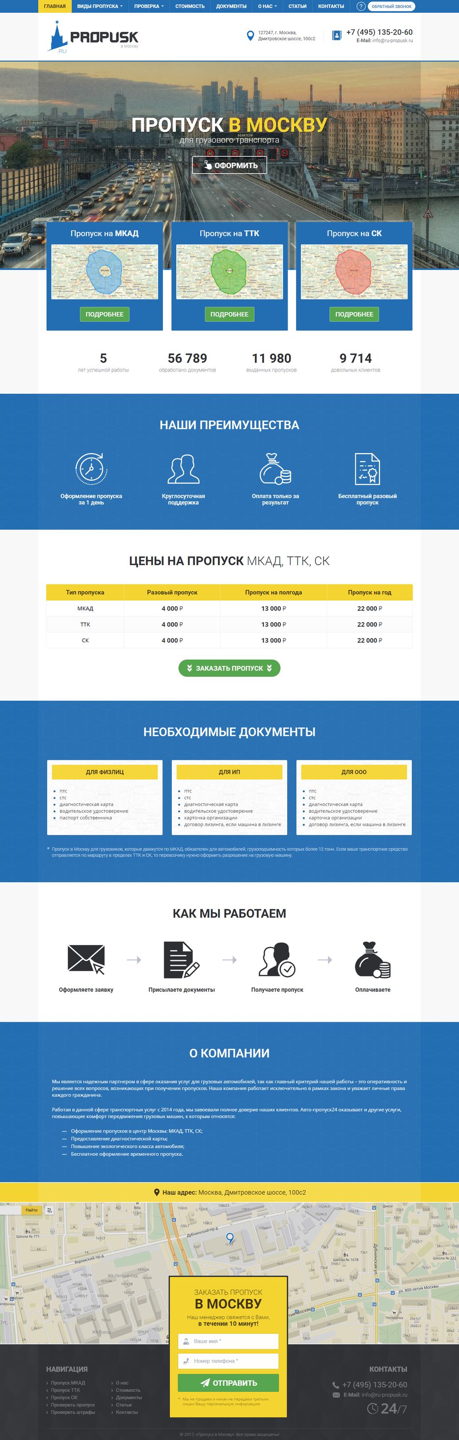 ru-propusk-ru.png