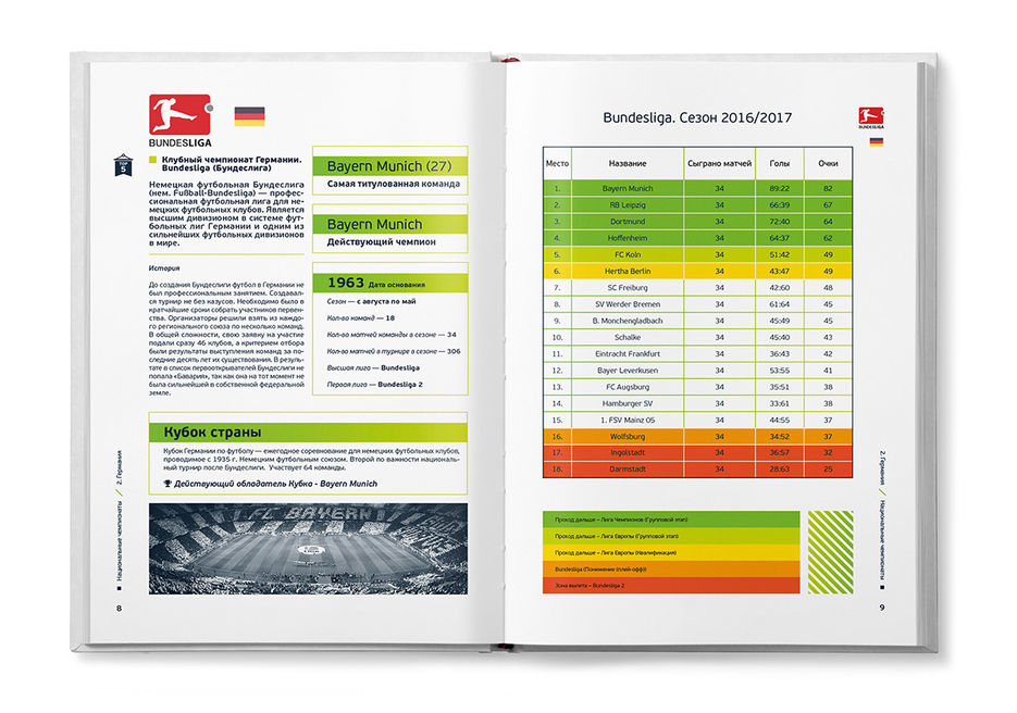 Catalog about football leagues 5 small.jpg