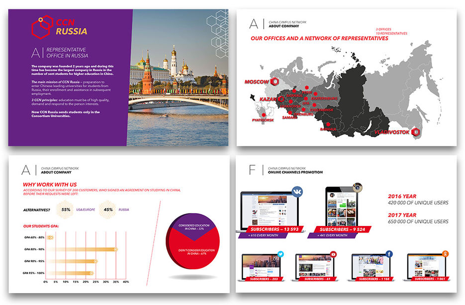 Preview CCN presentation about market research.jpg