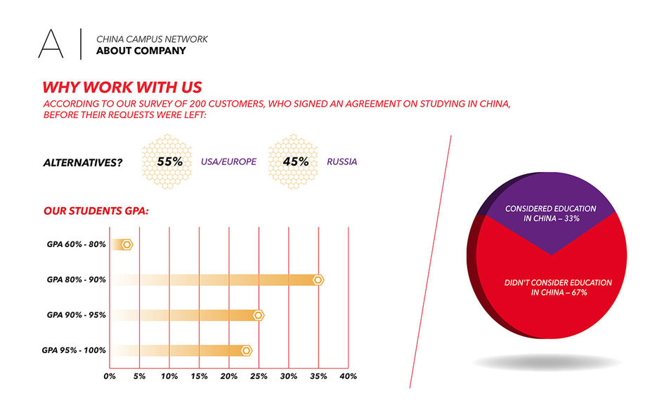 CCN presentation about market research 7 small.jpg