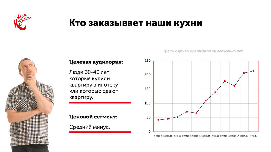 Моя кухня4 small.jpg