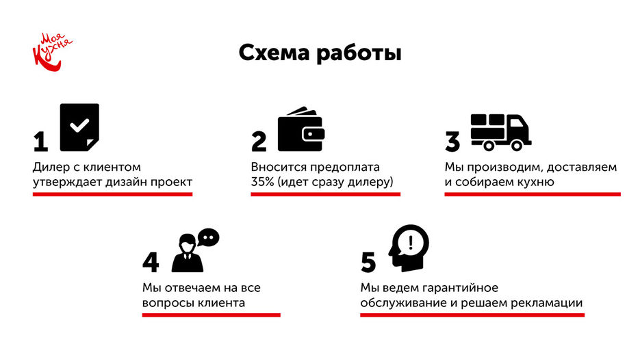 Моя кухня13 small.jpg