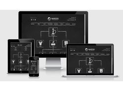Магазин кальянов на OpenCart 2.3