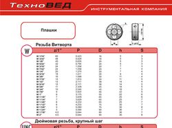 Рекламная листовка формата А4