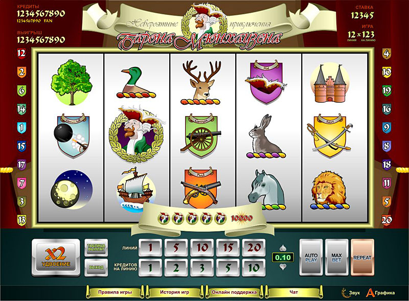 Munhauzen slot.jpg