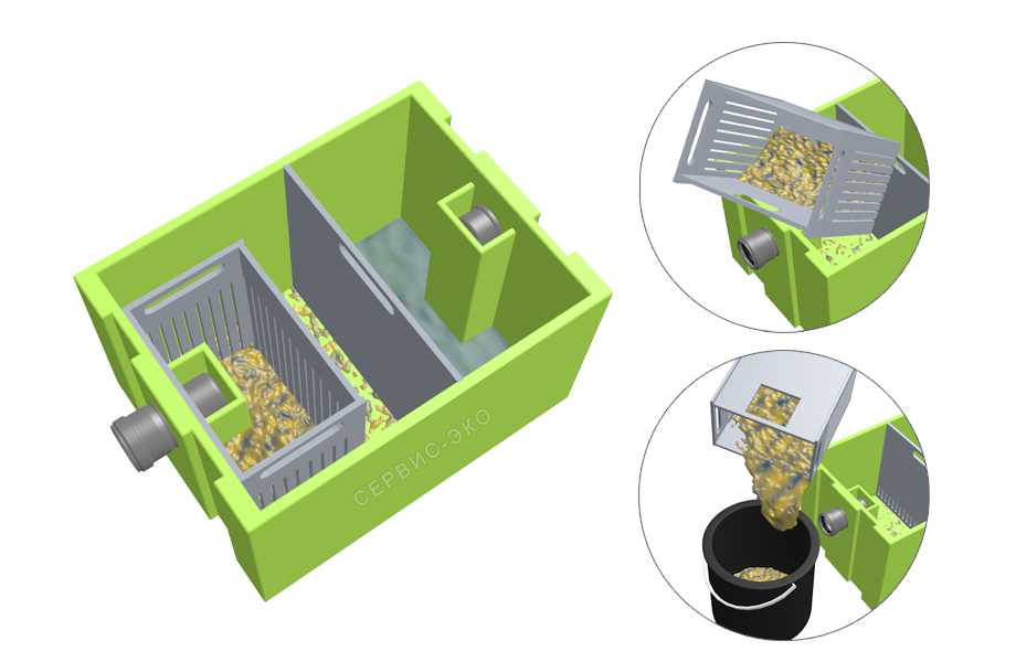 Очистка жироуловителя процесс.png