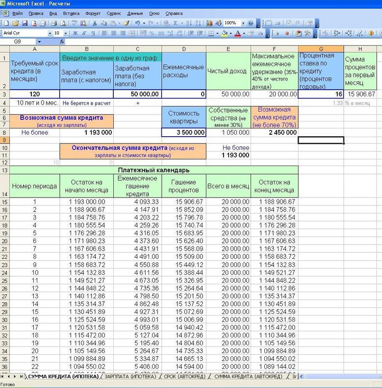 Платежный календарь образец в excel