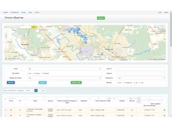CRM -    