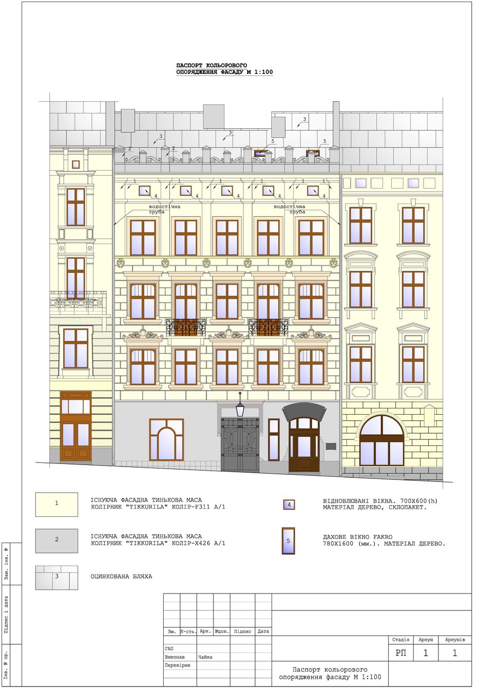 AutoCAD Ринок.jpg