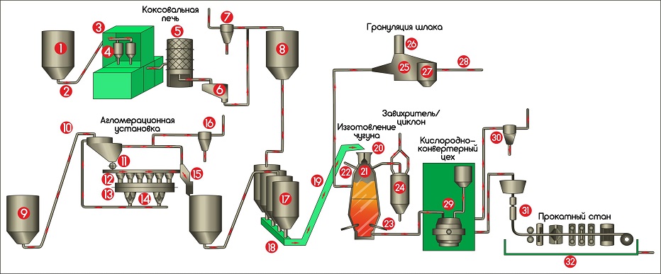 Схема_печь.jpg