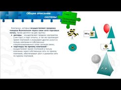 Обучающий проект для компании ВЫМПЕЛКОМ