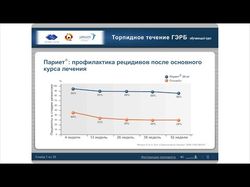 2 обучающих курса для компании JANSSEN