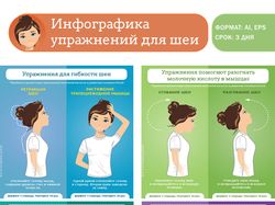 Инфографика упражнений для шеи