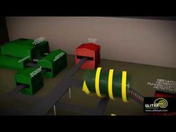 Презентационный 3D ролик для БМПЗ