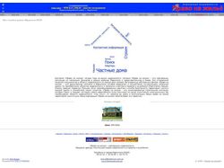 Сайт агенства недвижимости