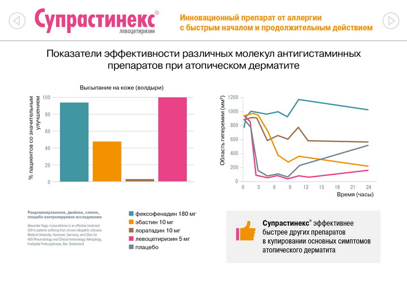 Педиатр_Траялист_Визит_2_2.jpg