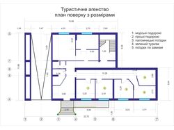 Туристическое агенство