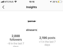 Продвижение личного профиля в Instagram