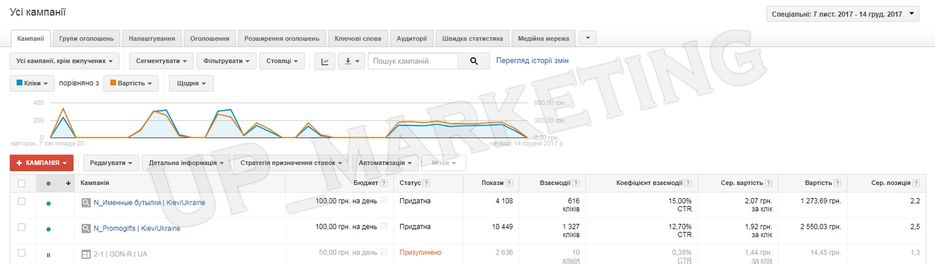 Работы2.png