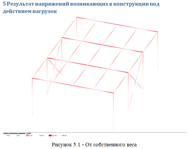 Скриншот 10-02-2018 133907.png