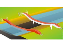 Иллюстрация "водонаполняемых плотин" для сайта.