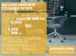 Интернет магазин Офисных Стульев. Санкт-Петербург