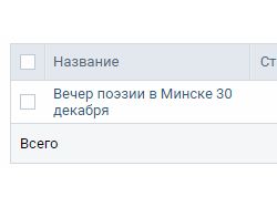 Реклама ВКонтакте