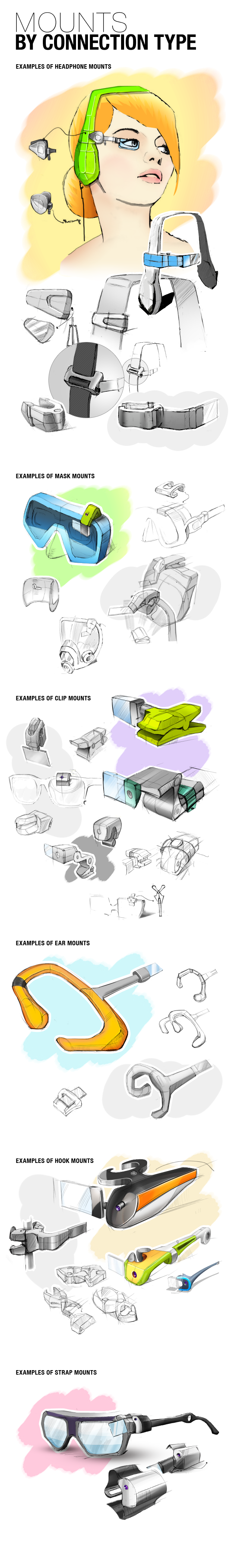 mount-by-connection-type0.png