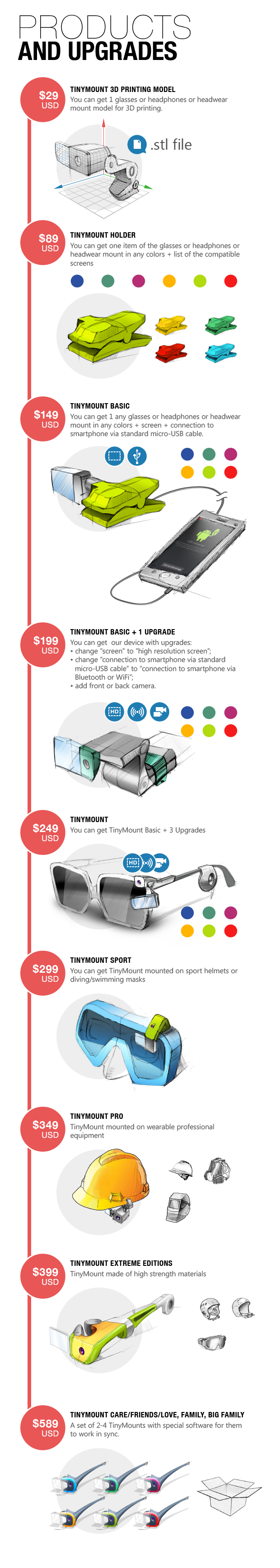 products-and-upgrades.png