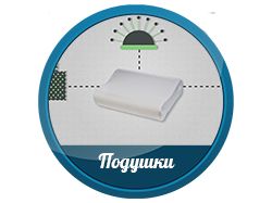 Инфографика, подушки MemorySleep