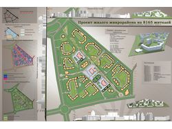 Курсовой проект микрорайона