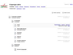 Админка
