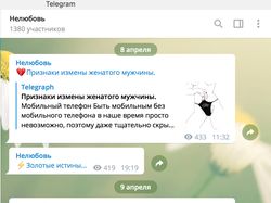 Продвижение телеграм канала