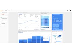 Продвижение сайта, рост в выдаче