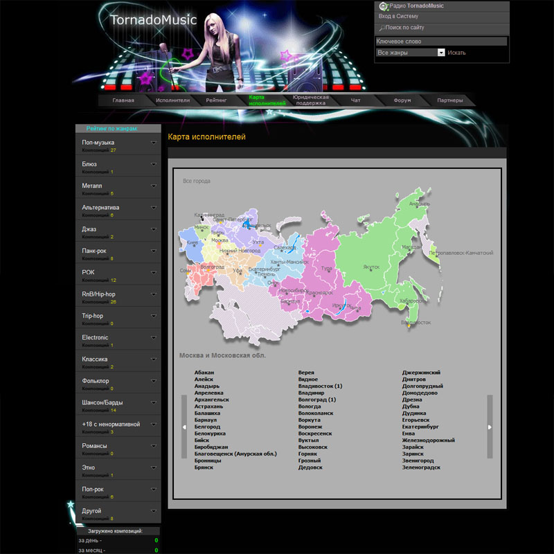 Tornado Music Map.jpg