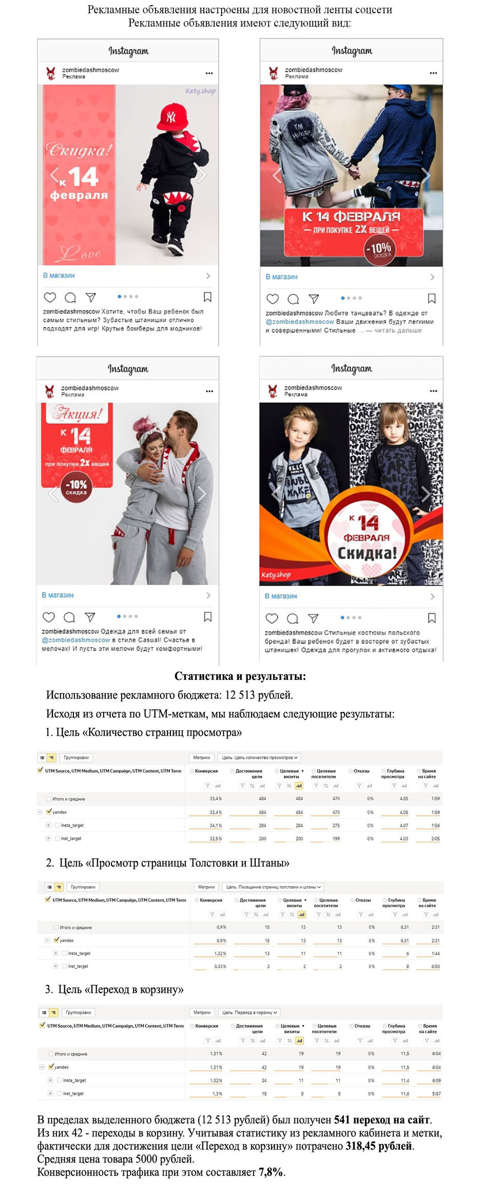 Таргетированная реклама для интернет-магазина одежды в Instagram.jpg