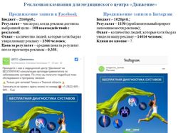 Instagram и Facebook таргетинг для Движение