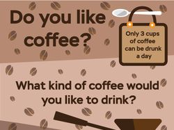 Infographic about coffee