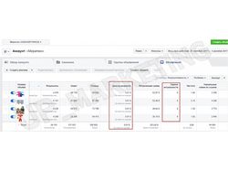 SMM - интернет-магазин одежды Mirateks